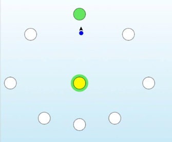 The software is indicating the patient’s center of pressure in the neutral, upright position with a yellow circle. There are eight circles surrounding the yellow circle. A blue dot is indicating the patient’s current center of pressure, with a green circle showing where the patient should lean toward.