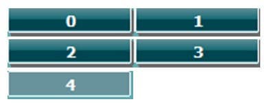 The numbers 0, 1, 2, and 3 are active, while 4 is greyed out.