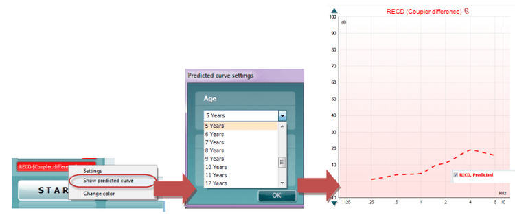 Process of how to enable predicted RECD curve in the RECD measurement. The predicted RECD curve is visible in the graph as a dashed line.